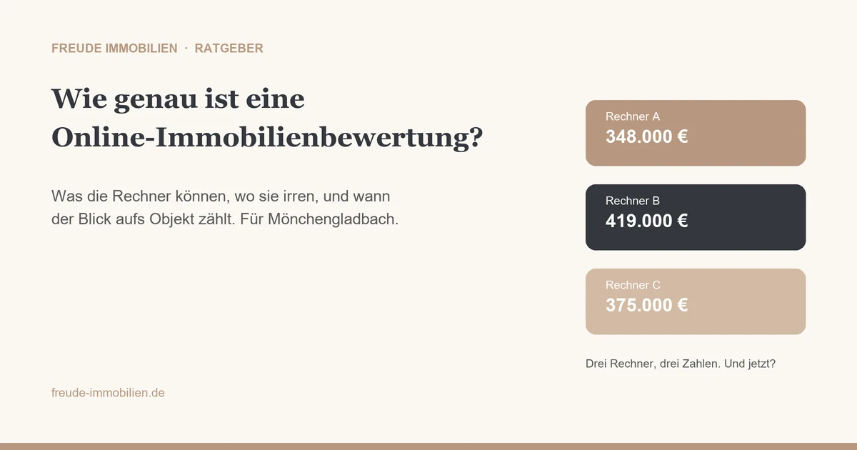 Du betrachtest gerade Wie genau ist eine Online-Immobilienbewertung in Mönchengladbach?