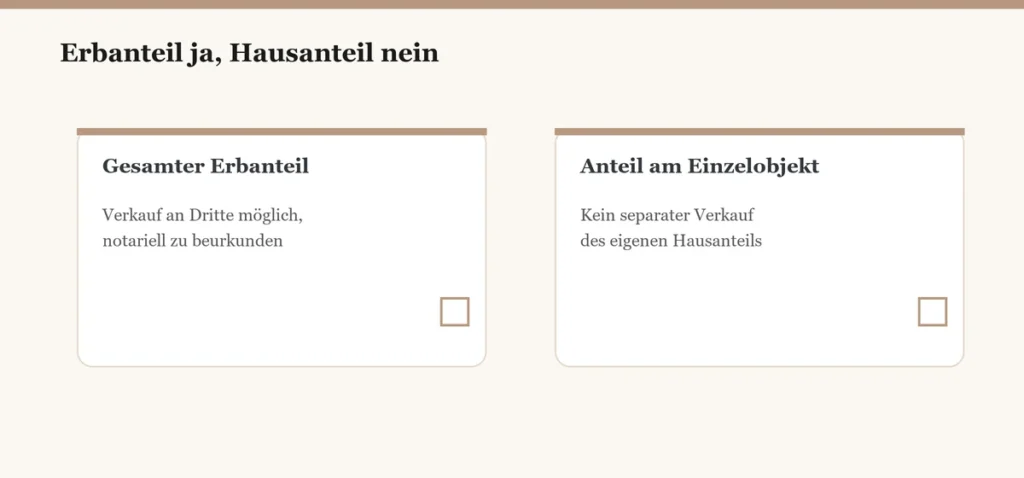 Erbanteil Verkaufen Nicht Hausanteil