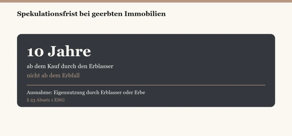 Spekulationsfrist Zehn Jahre Erbfall