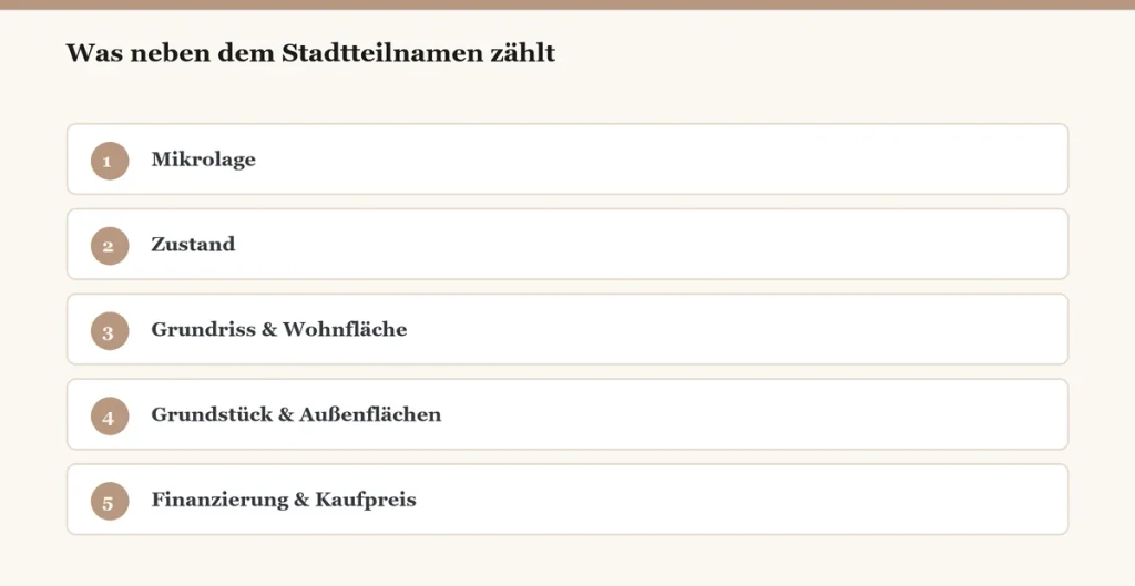 StadtteilFaktorenMoenchengladbach 1 Die besten Stadtteile in Mönchengladbach: Welche Lage passt zu Ihnen? Stadtteil Faktoren Mönchengladbach
